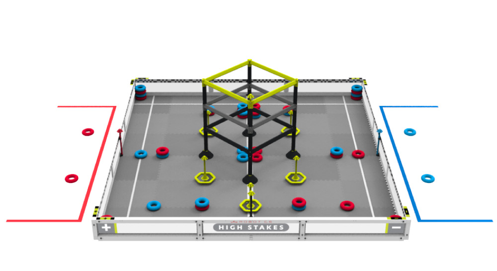 VEX V5 High Stakes Full Game & Field Element Kit